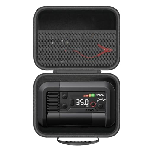 Hard Protective Case for Boost+Air AX65