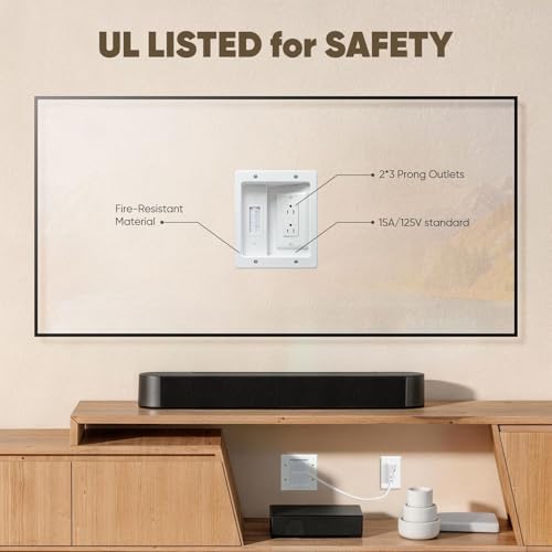 in wall Cable Management kit
