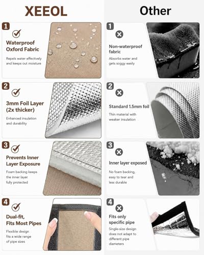 5 Layers Outdoor AC Line Insulation Pipe Cover