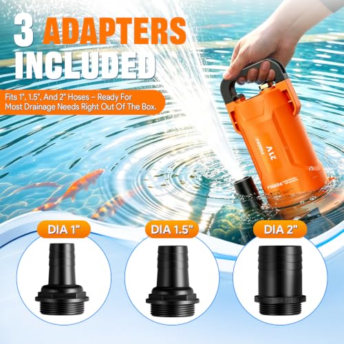 Cordless Water Pump for DEWALT 20V MAX Battery