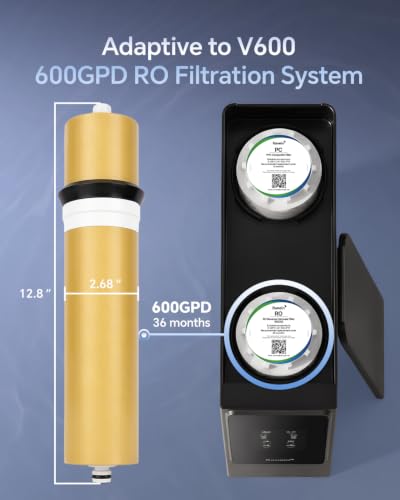 Under Sink Reverse Osmosis Water Filter System