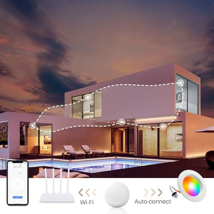 E26 Retrofit LED Recessed Lighting