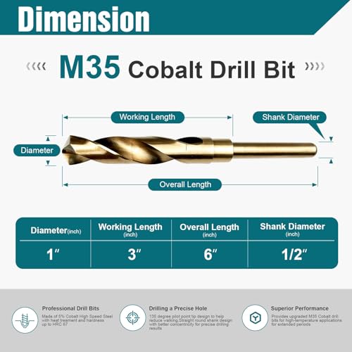 M35 Reduced Shank Twist Drill Bit