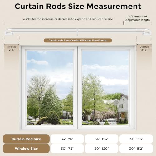 Double Curtain Rod 34 (White / 34"-76")