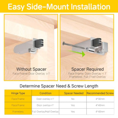 Soft Close Motion Damper