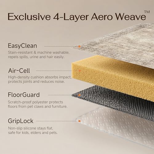 Beige 10x12 Neutral Area Rugs for Living Room (Vintage Beige / 10' x 12' (Rectangular))