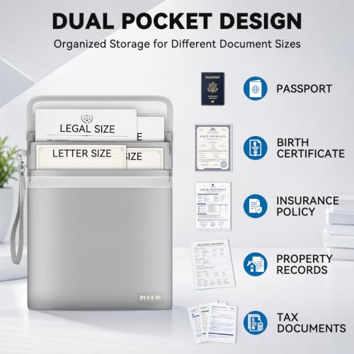 Fireproof Document Bag