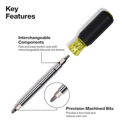 Multi Bit Screwdriver and Nut Driver Set with Cushion