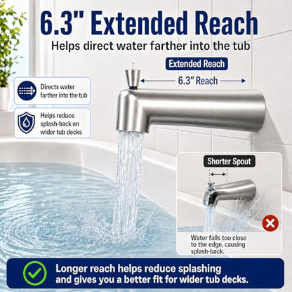 6 Inch Slip on Tub Spout with Diverter