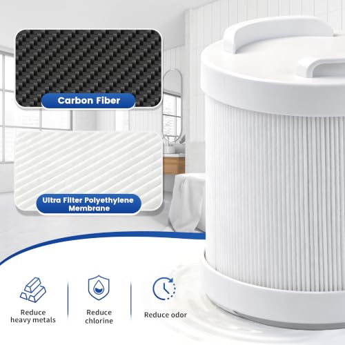 Replacement Cartridge Compatible with Filterbaby