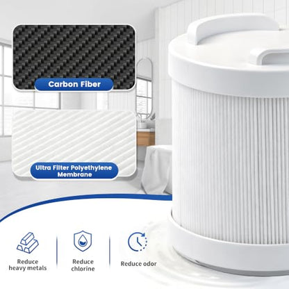 Replacement Cartridge Compatible with Filterbaby