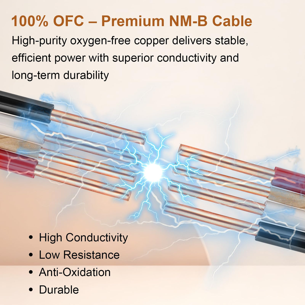 10/3 NM-B with Ground, Solid Indoor Electrical Wire, 50 FT, Orange (Orange / 10AWG/3 50FT)