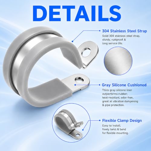 Cable Clamps Double