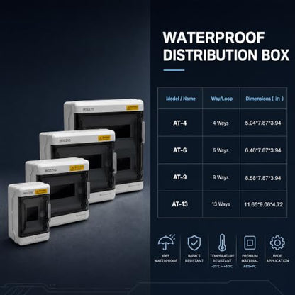 Din Rail Enclosure