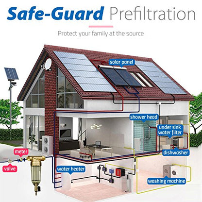 WSP 500SL Reusable Whole House Spin Down Sediment Water Filter
