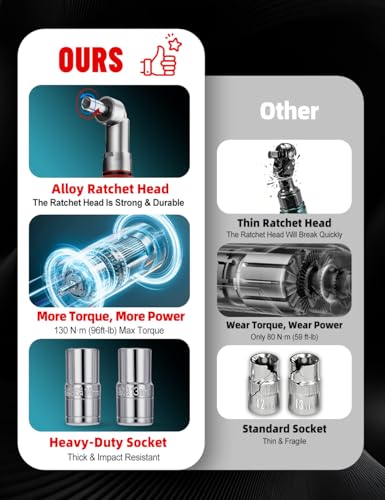 1 2" Cordless Ratchet Wrench