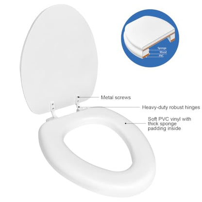 Toilet Seat for US Toilets