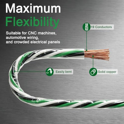 THHN Wire 3 Conductor Twisted Cable