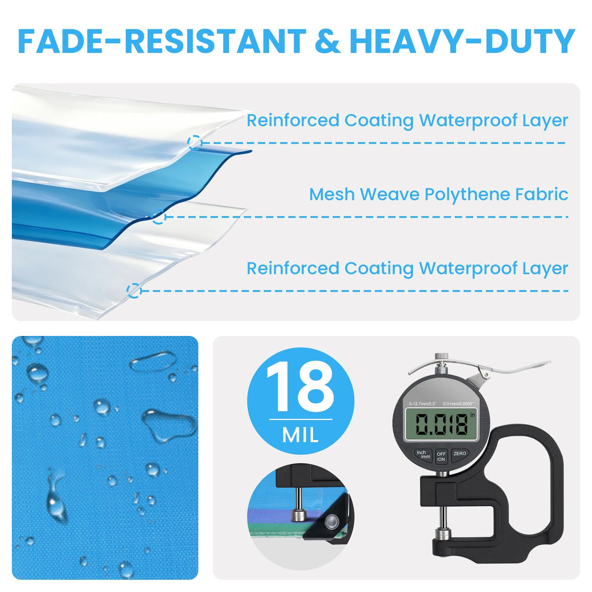 20x30 Ft Tarps Heavy Duty Waterproof with Grommets (20'x30')