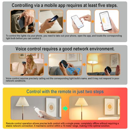 Smart E26 LED Bulbs with Remote Control and App Control