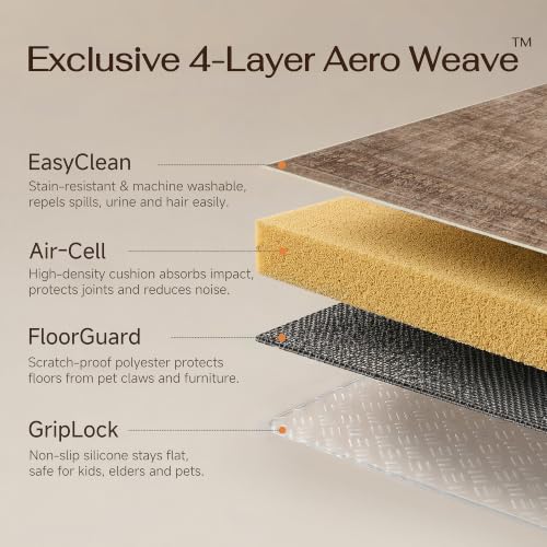 Classic Brown 2x8 Neutral Runner Rugs for Hallway (Classic Brown / 2' x 8' (Runner))