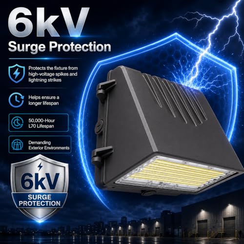 Full Cutoff LED Wall Pack Light