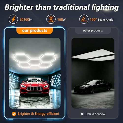 Hexagon LED Garage Light