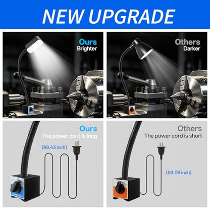 LED Work Light