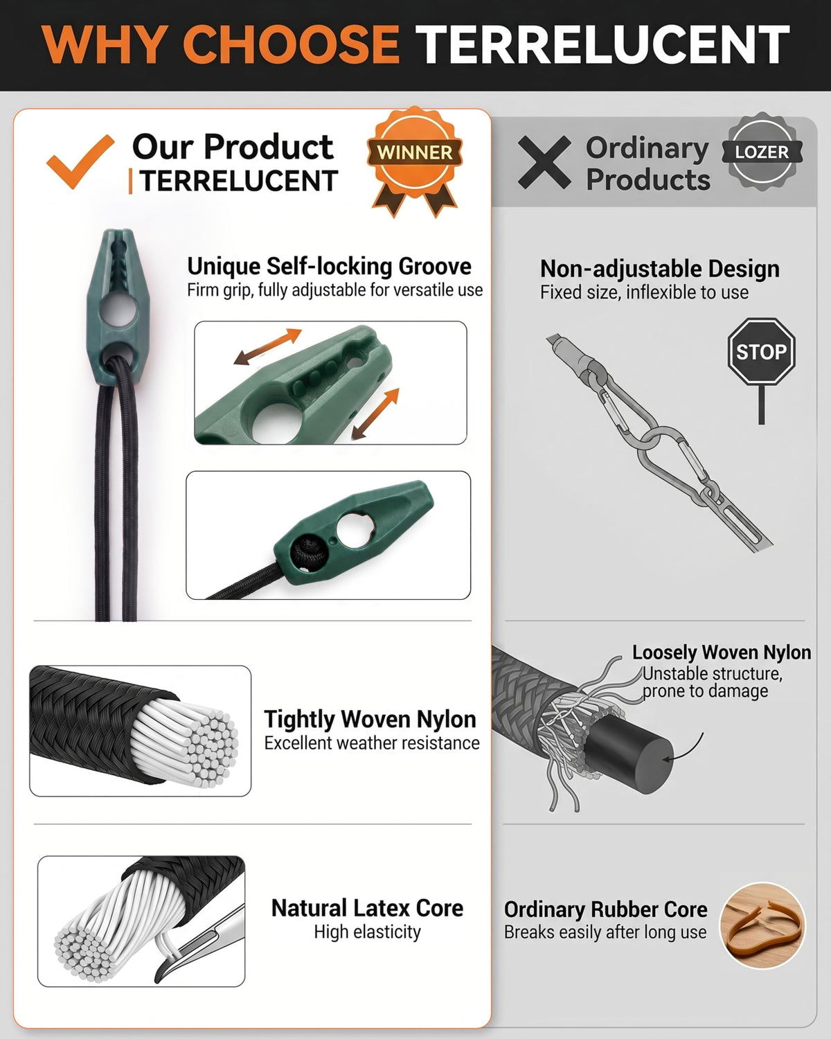 Bungee Cord Kit
