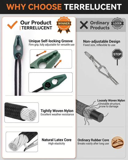 Bungee Cord Kit