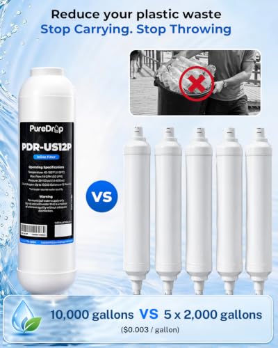 Inline Water Filter System