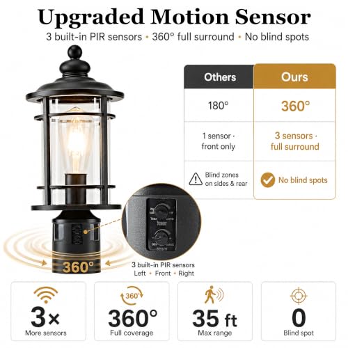 Motion Sensor Outdoor Post Lights