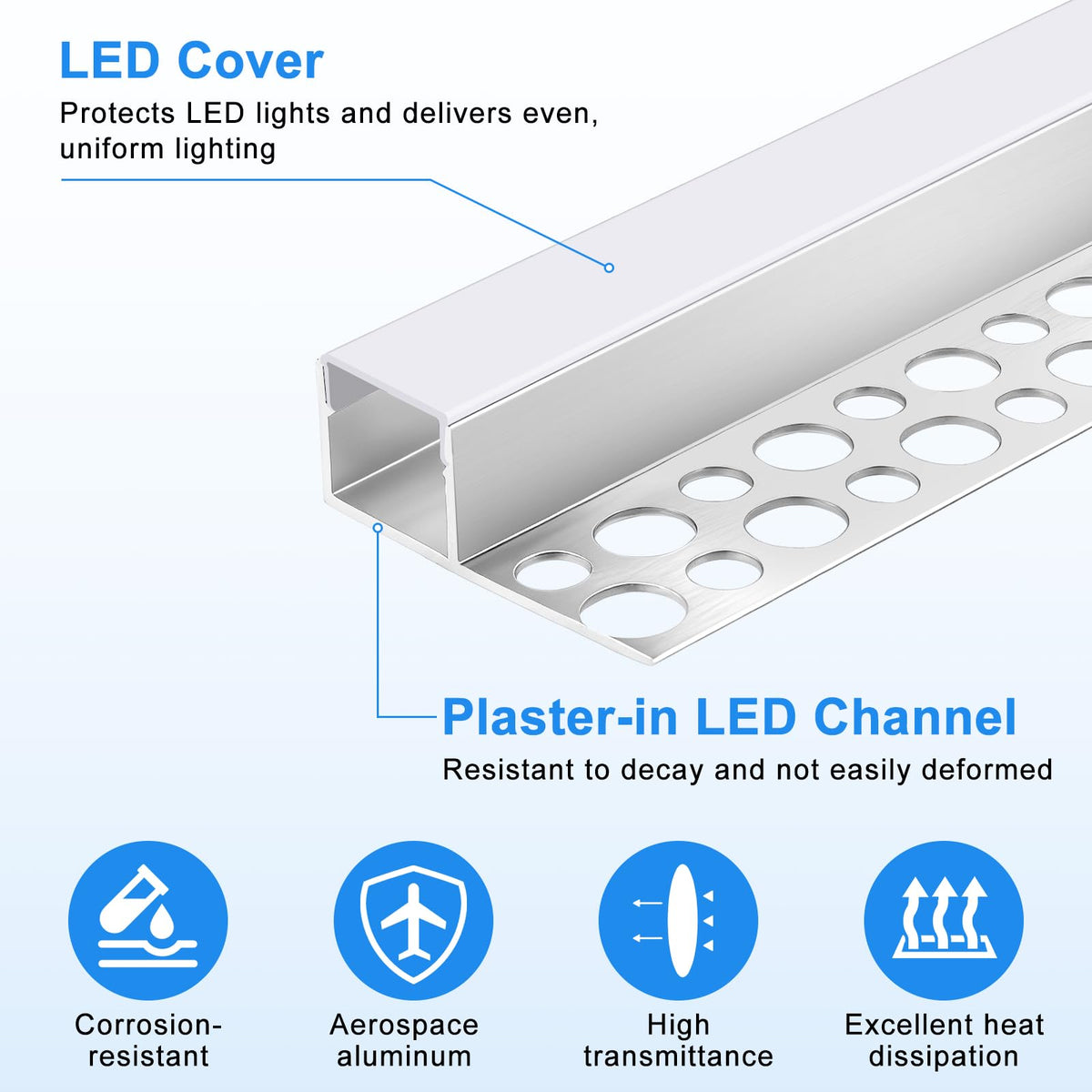 Plaster in LED Channel for Drywall (10PACK 3.3FT)
