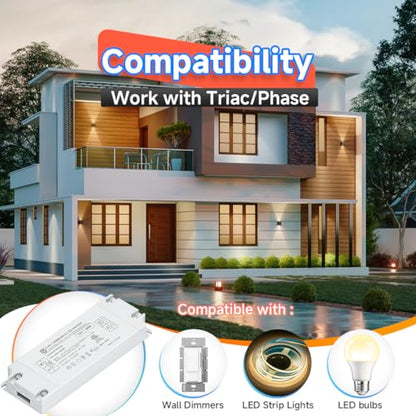 12VDC Dimmable Power Supply