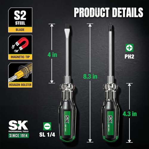 Transparent Screwdriver Set