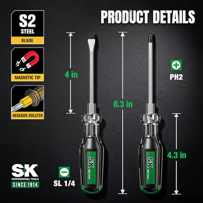 Transparent Screwdriver Set