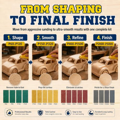 128 Sheets Sandpaper Assortment Pack