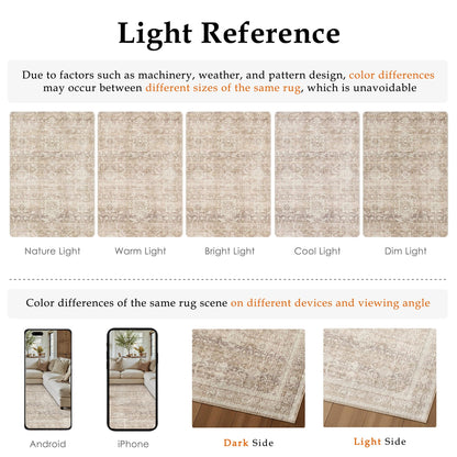 Beige Washable 3x3 Round Area Rugs for Living Room Bedroom (Retro | Beige / 3' (Round))
