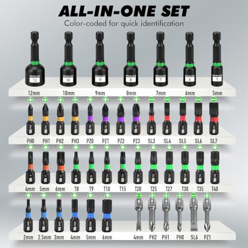 Impact Bit Set