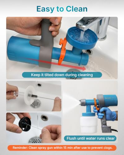 Paint Sprayer