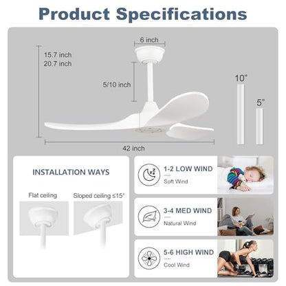 42'' Ceiling Fan no Light (42 inch / White)