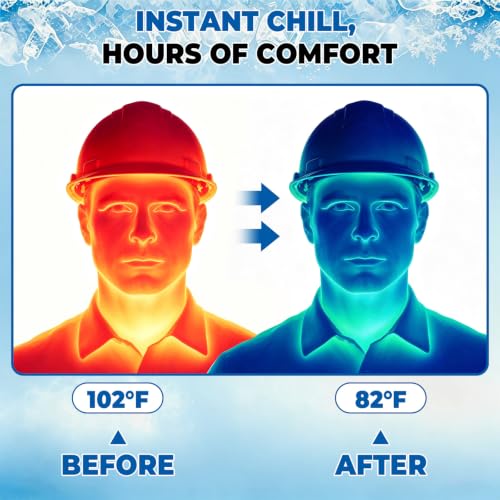 Hard Hat Cooling Ice Pack Insert for Heat Stress Relief