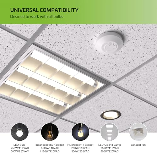 360° Ceiling Mount Microwave Motion Sensor