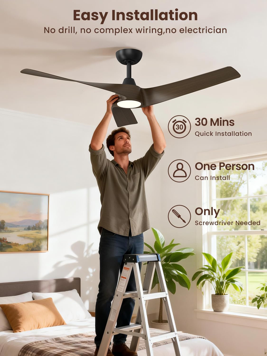 52 inch Modern Ceiling fans with Lights and remote (Light Walnut / 52 inch)