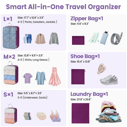 Mesh Packing Cubes for Travel (11 Purple (No Compression) / 7-Piece Set)
