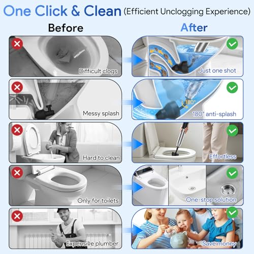 Plunger for Bathroom