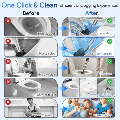 Plunger for Bathroom