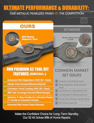 Magnetic Ratcheting Screwdriver Set