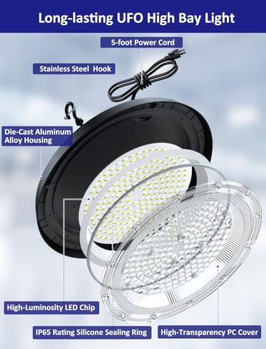 UFO High Bay Lights LED Shop Light Plug & Play