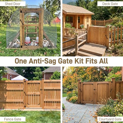 Anti Sag Gate Kit